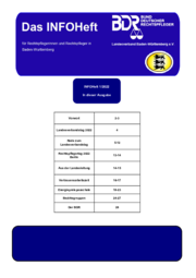 BDR INFO 1/22